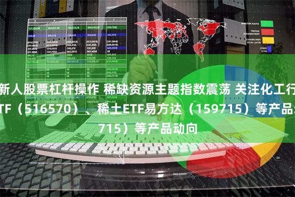 新人股票杠杆操作 稀缺资源主题指数震荡 关注化工行业ETF（516570）、稀土ETF易方达（159715）等产品动向