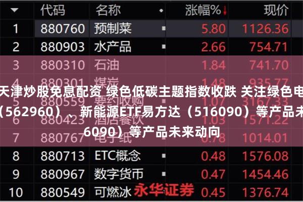 天津炒股免息配资 绿色低碳主题指数收跌 关注绿色电力ETF（562960）、新能源ETF易方达（516090）等产品未来动向