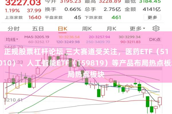 正规股票杠杆论坛 三大赛道受关注，医药ETF（512010）、人工智能ETF（159819）等产品布局热点板块