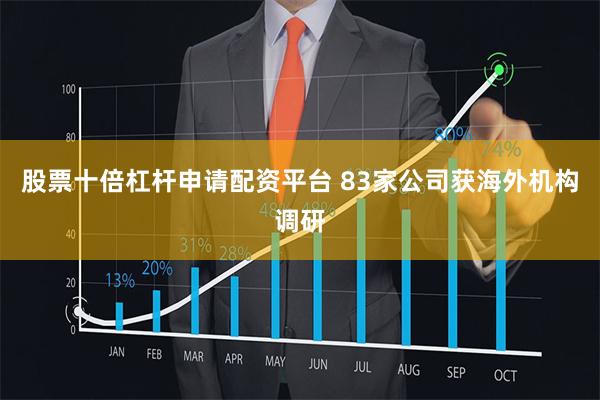 股票十倍杠杆申请配资平台 83家公司获海外机构调研