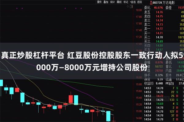 真正炒股杠杆平台 红豆股份控股股东一致行动人拟5000万—8000万元增持公司股份