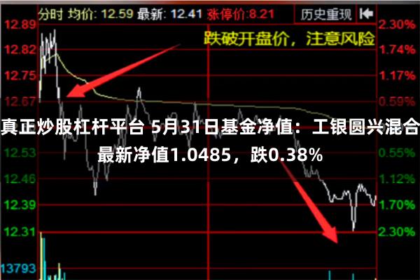 真正炒股杠杆平台 5月31日基金净值：工银圆兴混合最新净值1.0485，跌0.38%