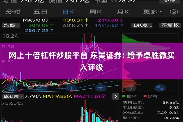 网上十倍杠杆炒股平台 东吴证券: 给予卓胜微买入评级