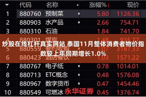 炒股在线杠杆真实网站 泰国11月整体消费者物价指数较上年同期增长1.0%